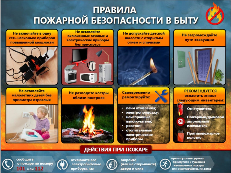 Меры пожарной безопасности в период отопительного сезона. Меры пожарной безопасности в период отопительного сезона.